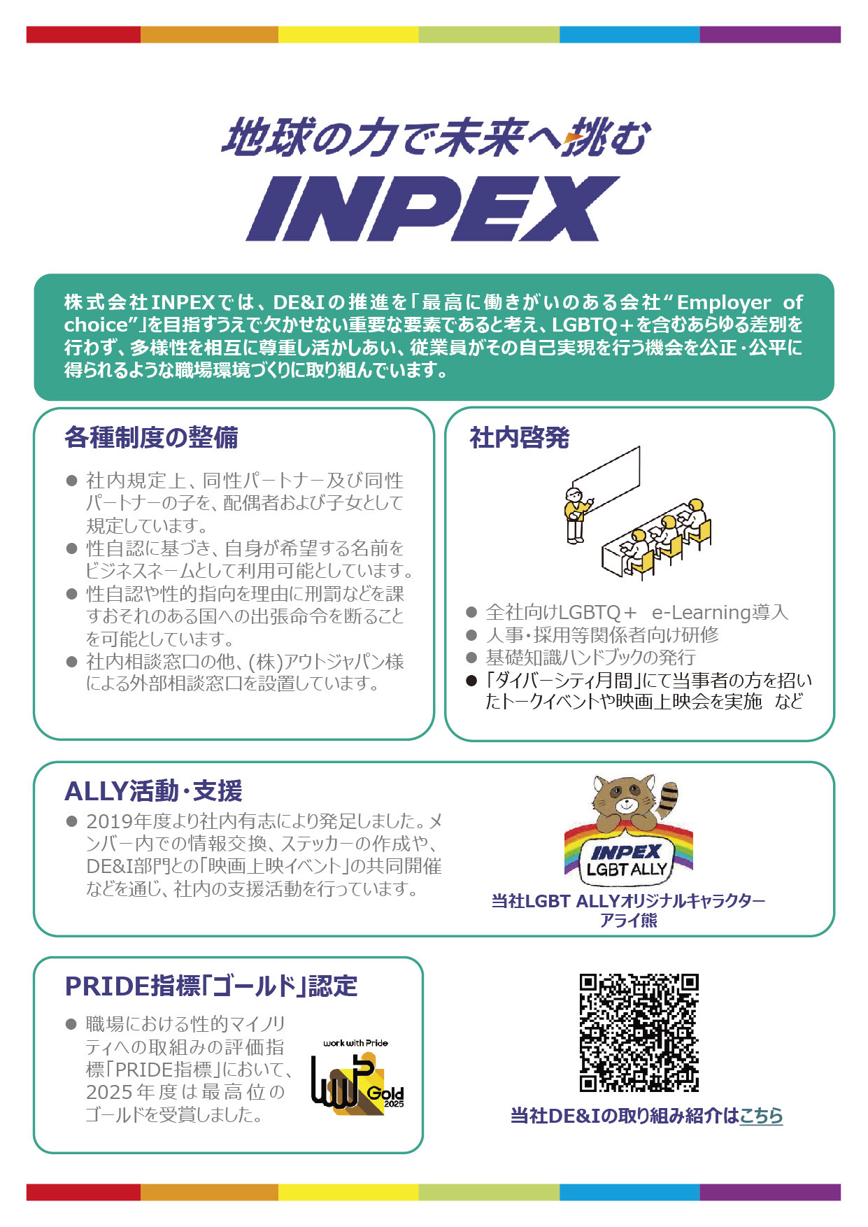 INPEX